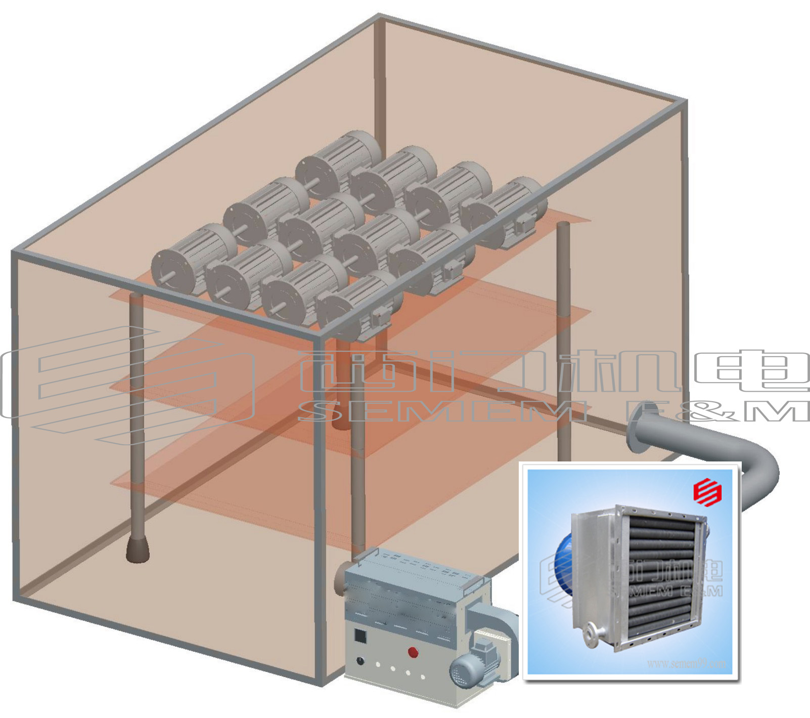 ��ҵ���¶�ů���Ӧ����ѡ��